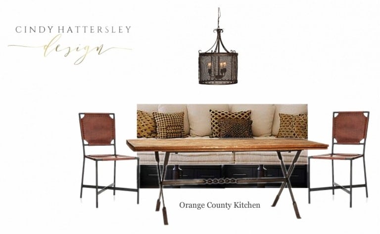 The E-design Process- How it Works