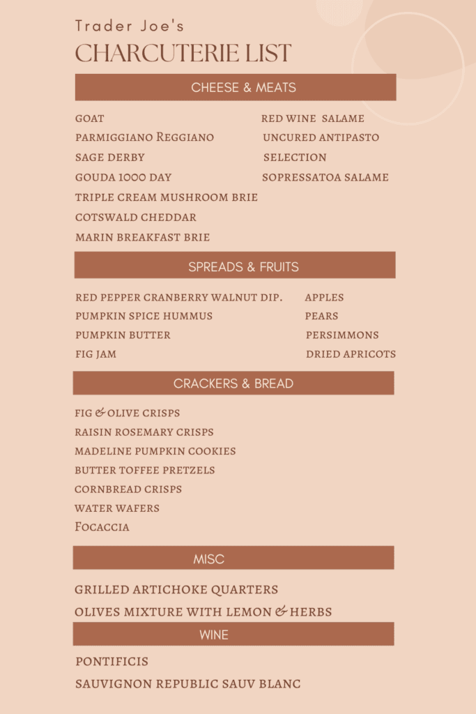 trader joes harvest charcuterie list
