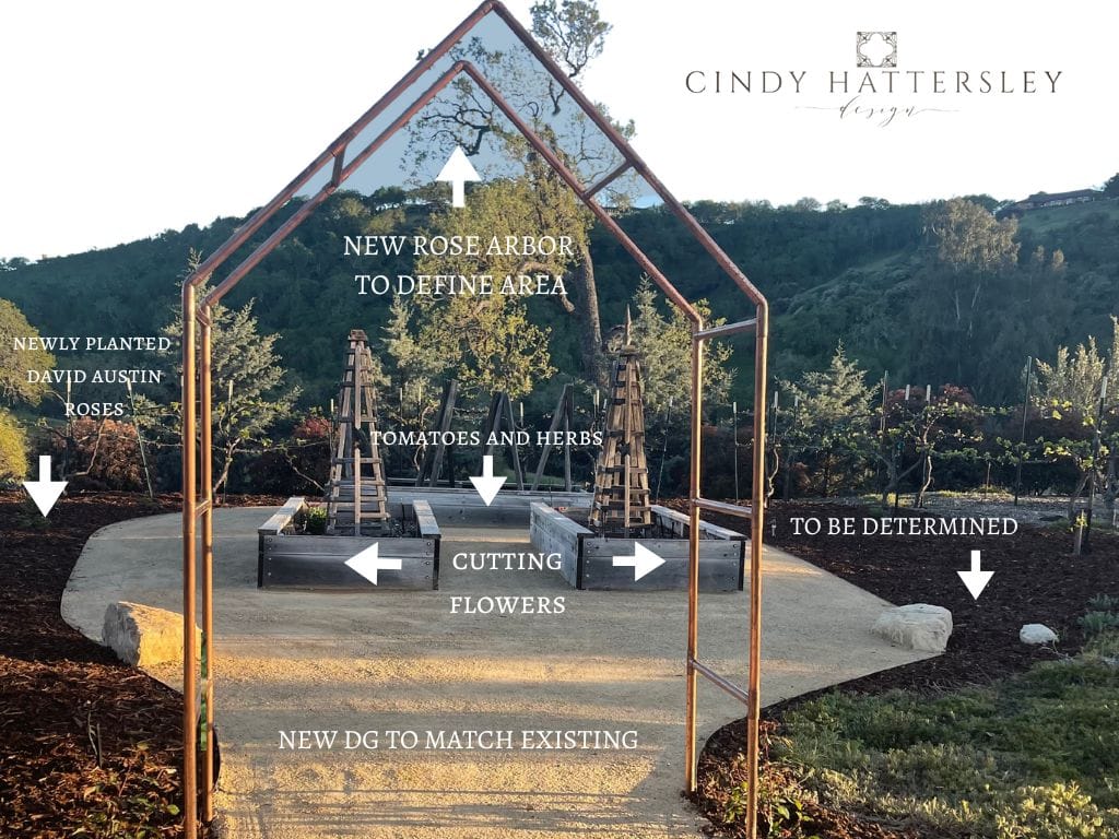 ROSE AND KITCHEN GARDEN DESIGN-HOW TO EDIT AN EXISTING GARDEN WITHOUT RUINING IT'S BONES