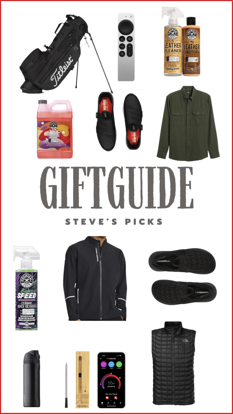 GIFT GUIDE FOR HIM