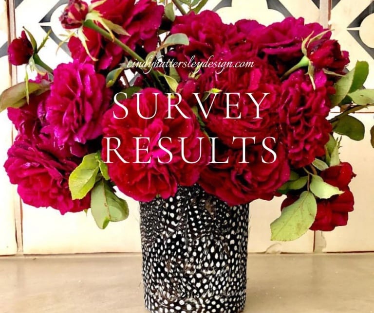 red rose bouquet-chd survey results