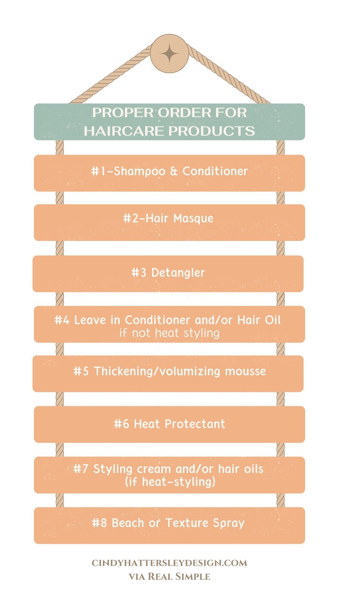 order of application for haircare products