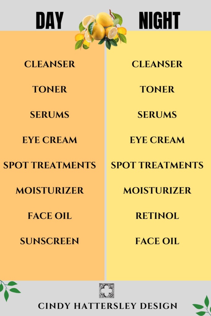 Order of application for skincare